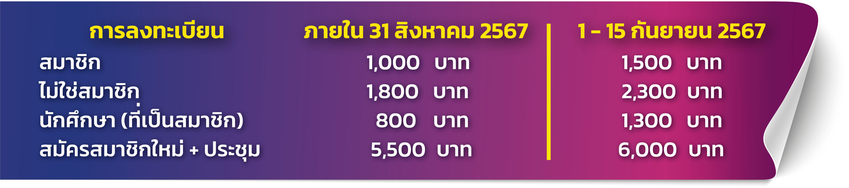 Price